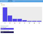 Aplicaciones web interactivas con Shiny